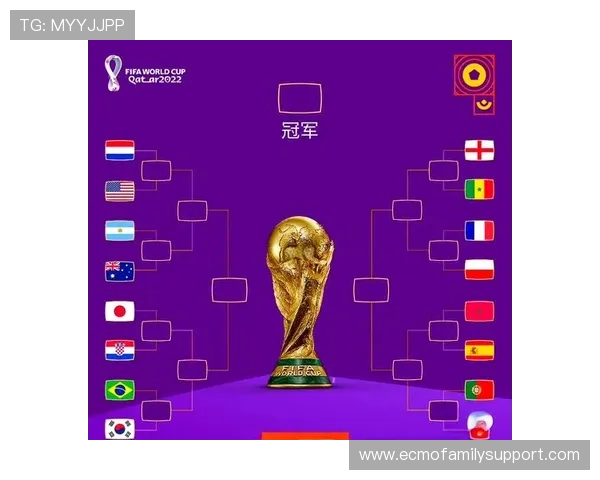 世界杯美国澳大利亚比赛时间及赛程订阅方法全攻略